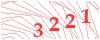 code