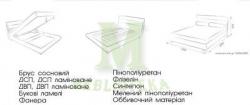 Кровать Алексис
