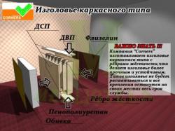 Кровать Арена