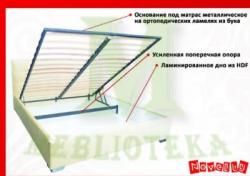 Кровать Бест
