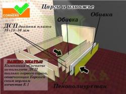 Кровать Бристон