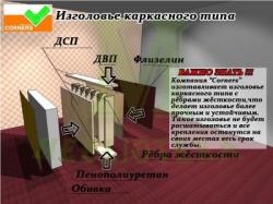 Кровать Бристон