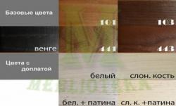 Кровать Вилидж Люкс