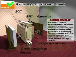 Кровать Гоа