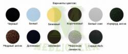 Кровать двухъярусная Джаз