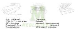 Кровать Дрим