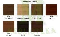 Кровать двухъярусная Дуэт
