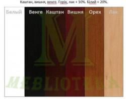 Кровать Женева