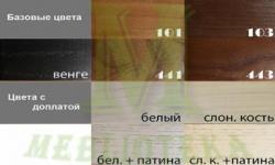 Кровать Кантри Плюс