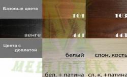 Кровать Кантри
