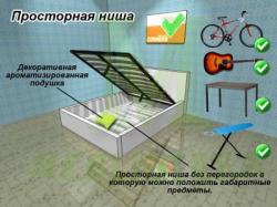 Кровать Катрин