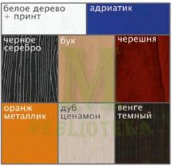 Кровать Кэнди плюс