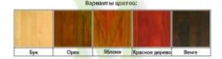 Кровать Лагуна