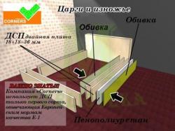 Кровать Лайк