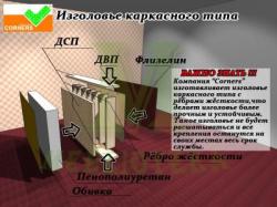Кровать Лайк