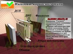 Кровать Лоренс