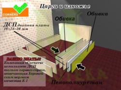 Кровать Нели