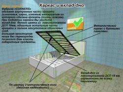 Кровать Нели