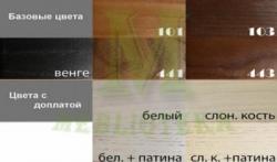 Кровать Пальмира