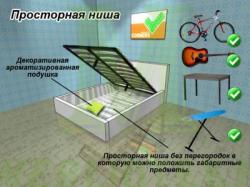 Кровать Рекорд