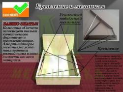 Кровать Релакс