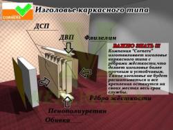 Кровать Рига