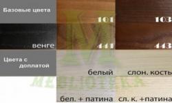 Кровать Сакура