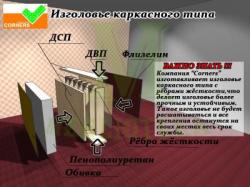 Кровать Сенс