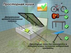 Кровать Сенс