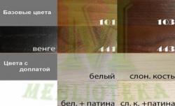 Кровать Скай