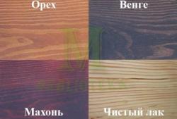 Кровать Скарлетт