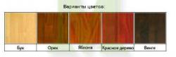 Кровать Соната
