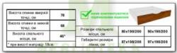 Кровать Соня - 2