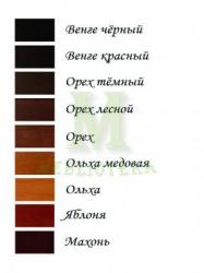 Кровать двухъярусная Соня