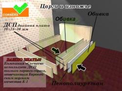 Кровать Стим