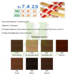 Кровать Титан