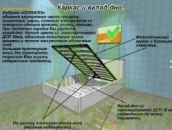 Кровать Арма