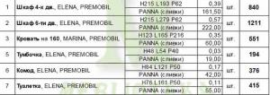 Спальня MARINA NOCE PREMOBIL