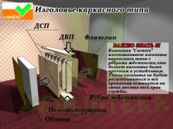 Кровать New Line