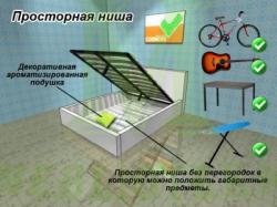 Кровать New Line