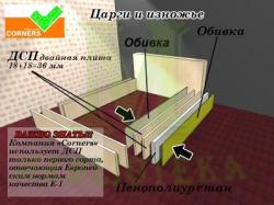 Кровать New Line