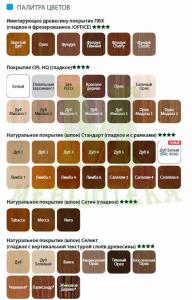 Двери Porta Granit 4 