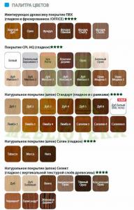 Двери Porta Granit 7