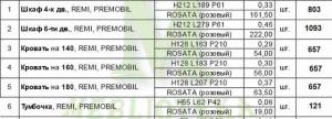Спальня REMI ROSATA