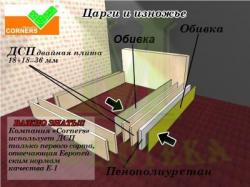 Кровать Wery Low